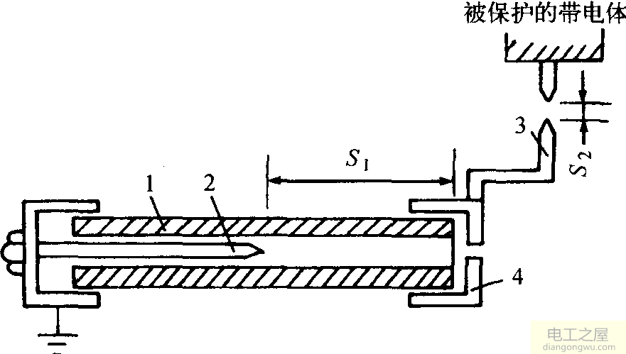 (2)管型避雷器:管型避雷器的组成见图11-17.