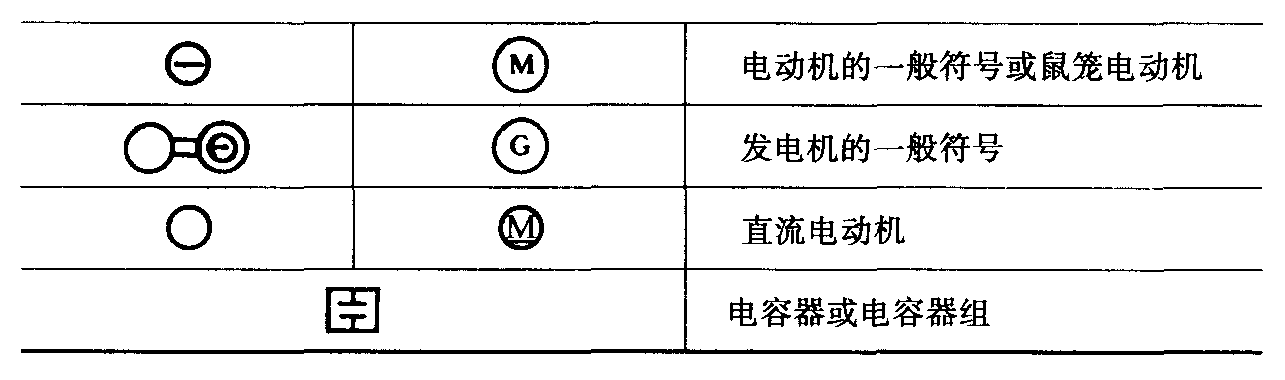 十,电机,变流器,电容器,变电所变压器