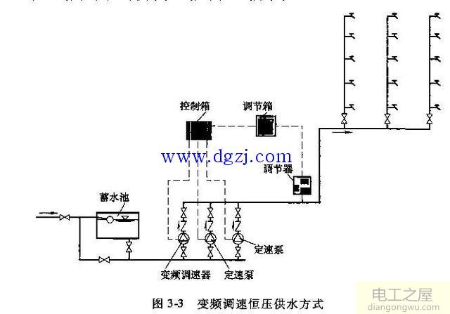 变频器控制浮球阀控制接线图