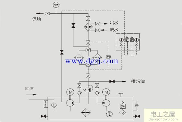 稀油站工作原理及电气控制图解