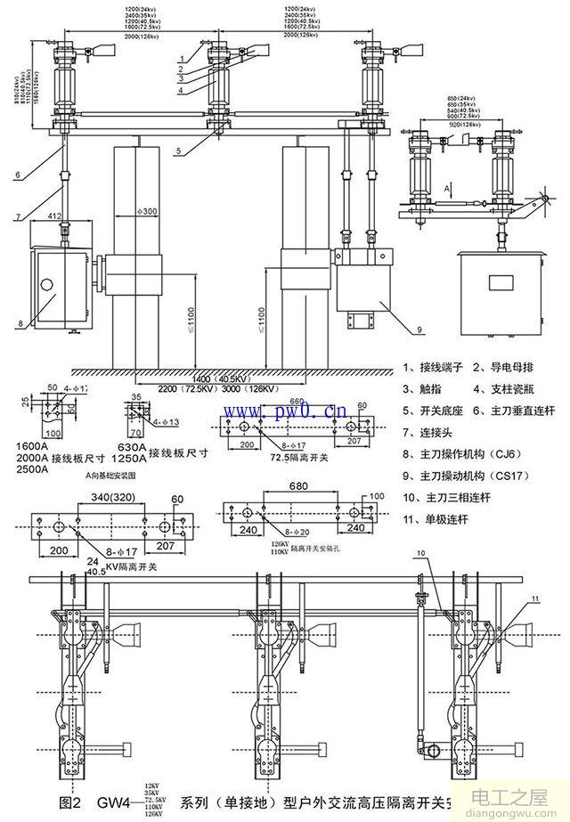 户外隔离开关安装图_10kv隔离开关安装图