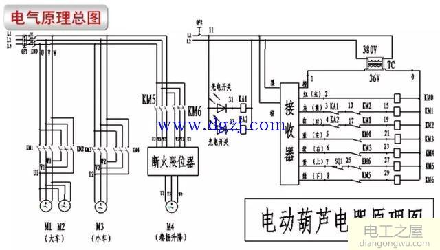 电动葫芦接线图三相电动葫芦接线图