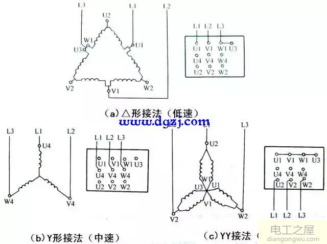 三相异步电动机的控制电路图