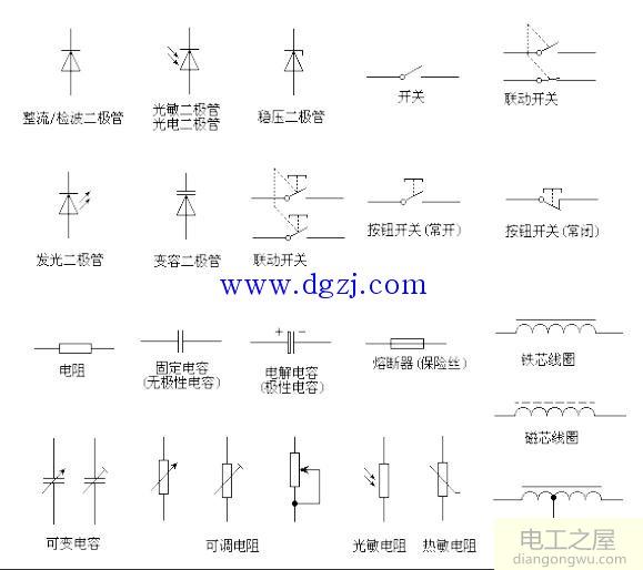 电路图符号_常用电路图符号大全