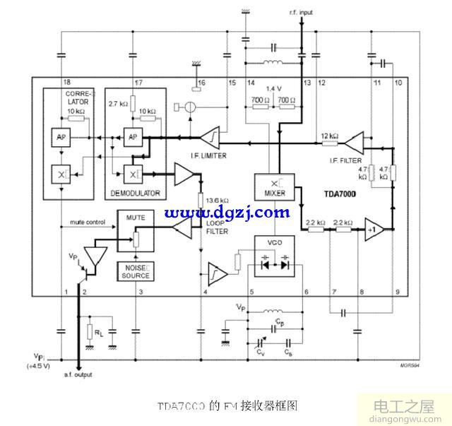 tda7000简易调频收音机电路图