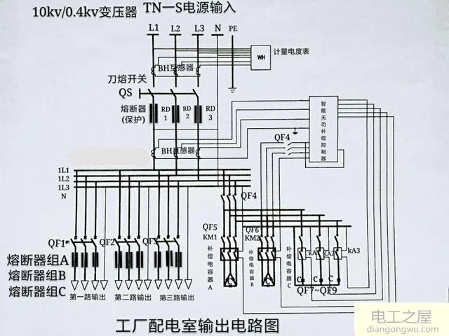 工厂配电室输入和输出电路图分析