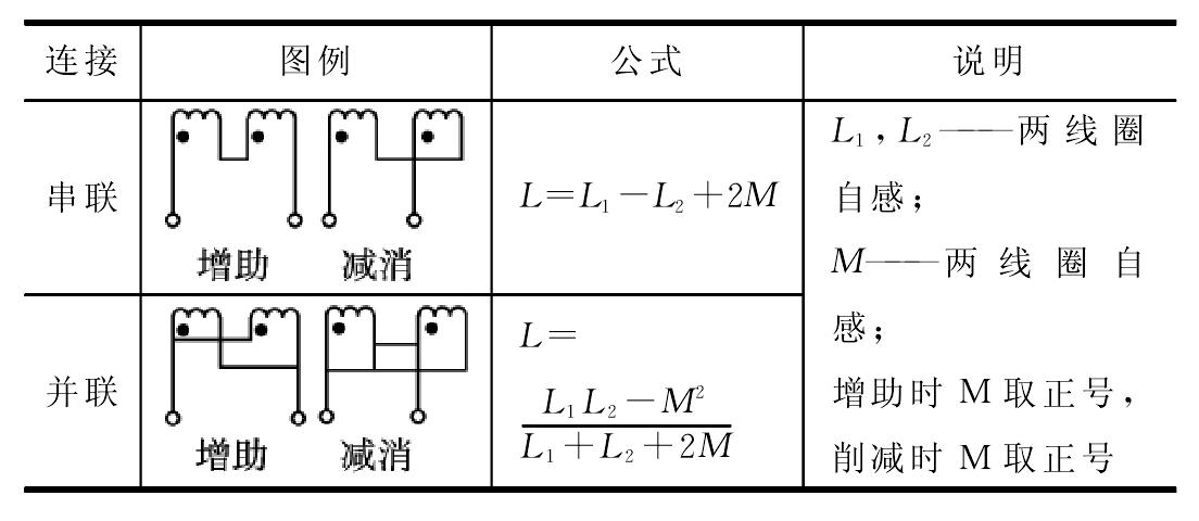 表1-18 两个线圈串联,并联时的等效电感