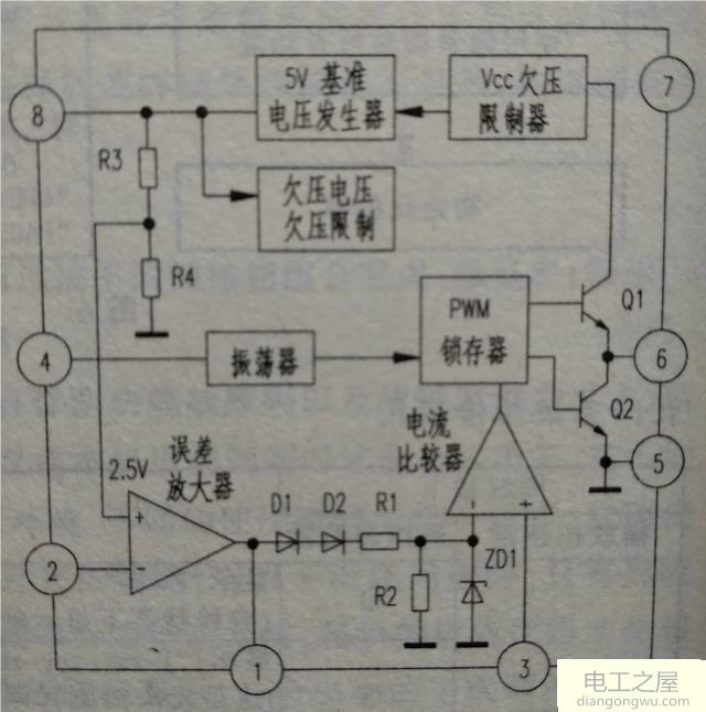 uc3842引脚功能说明