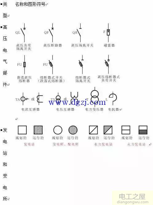 电路图的图形符号大全及标识