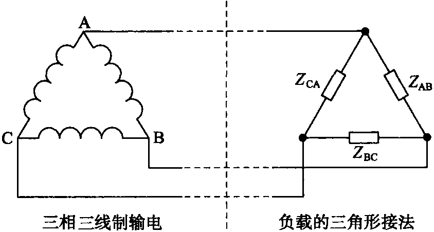 图1-15 三相负载的△接法与三相三线制输电线的连接