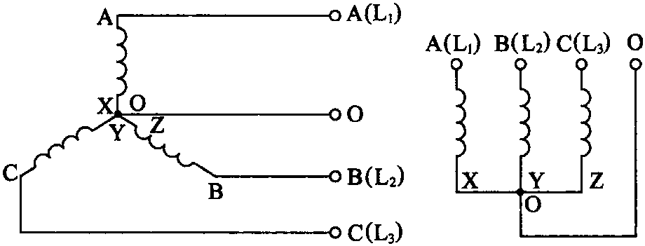 将发电机发出的三相交流电输送给负载,有两种最基本的方法:三相三线
