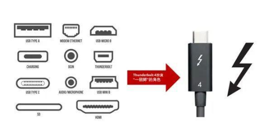 细谈雷电接口和usb接口的关系-接口,总线,驱动技术文章-电子技术