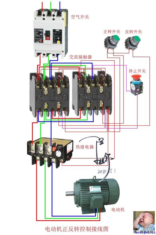 点动控制电路图-单相电机正反转接线图-正反转互锁控制电路图-电工