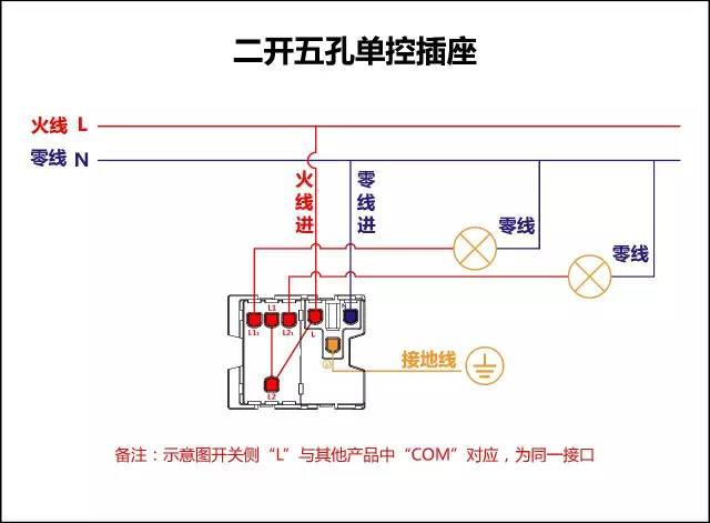 单开接灯线开关线路图-两根线怎么接单控开关