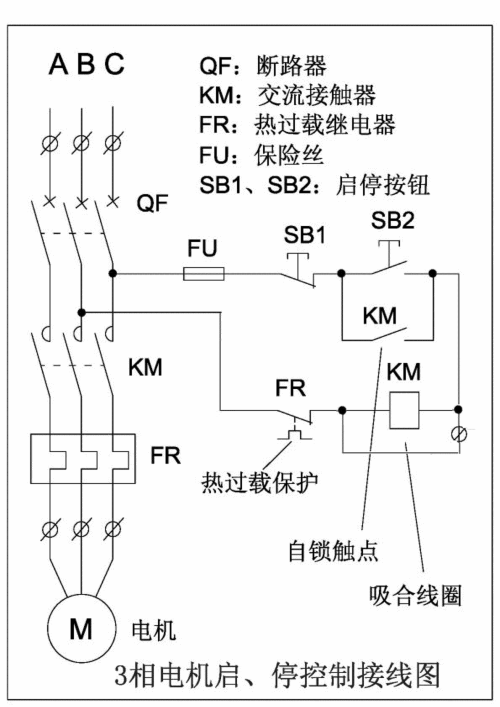 自锁带指示灯的几种接线图接触器带指示灯接线图