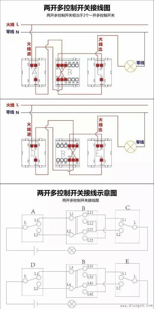 路灯控制箱接线图详解,控制箱接线图,带指示灯的开关接线图,380v电源