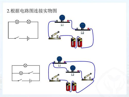 电路串联和并联图串联和并联的区别