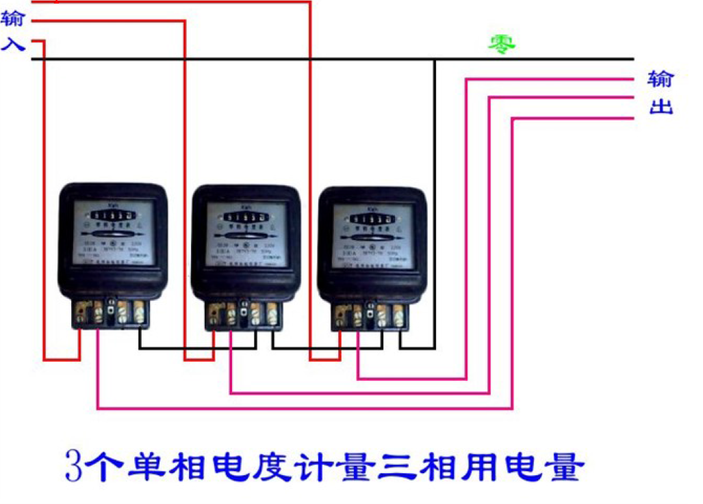 电表的接线方法家用220v电表接线图