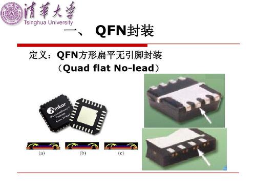 qfn封装概述qfn封装特点