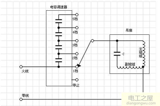 家用老吊扇调速器用电感调速为什么不用电容调速