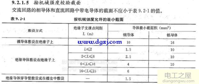 导体选择的流程可分为哪几个阶段