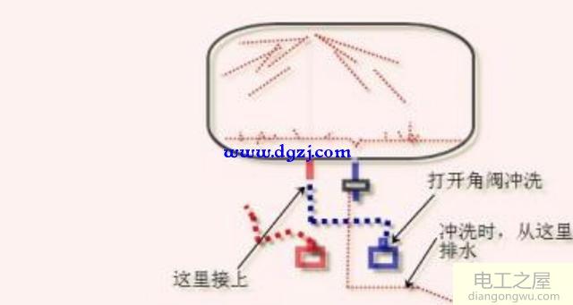 零基础如何清洗家电