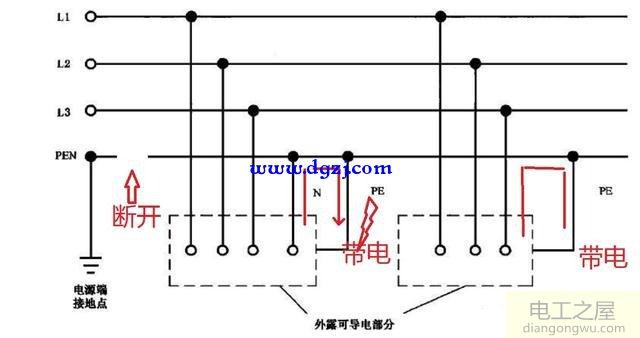 中性线断开在不同类型的供电系统中的影响