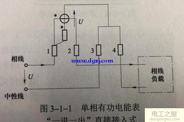 电表的表尾出线烧坏会不会影响计量