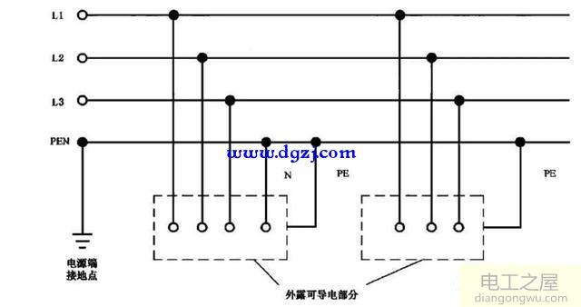 三相五线的设备能用三相四线的电源吗