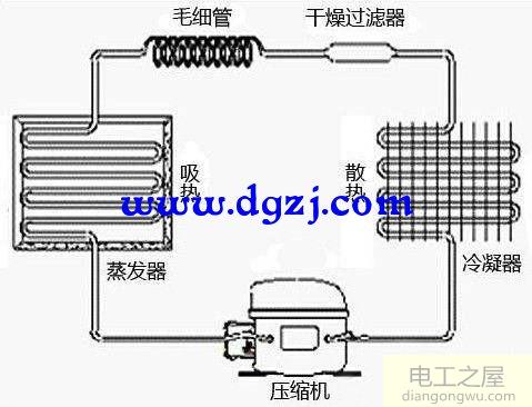 海尔冰箱压缩机是否不停的一直工作的