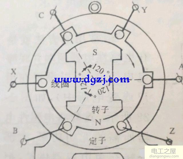 一根火线分成三路可以当成380V电源使用吗