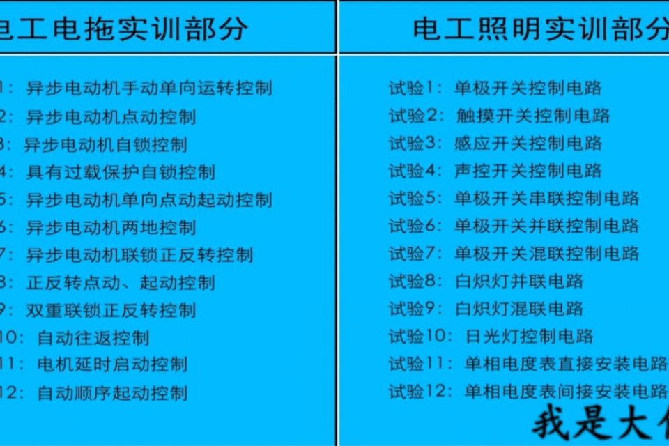 12个控制电机经典案例12个照明电路，电工仿真你值得拥有