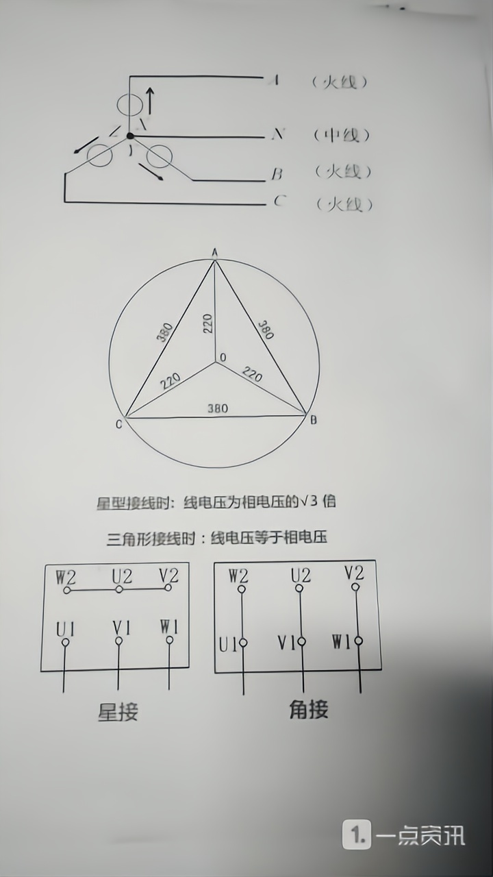 什么是线电压什么是相电压？