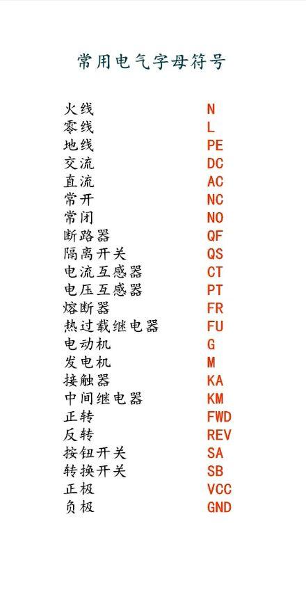 常用的23个电气字母符号，跟着我连一遍帮助你记忆