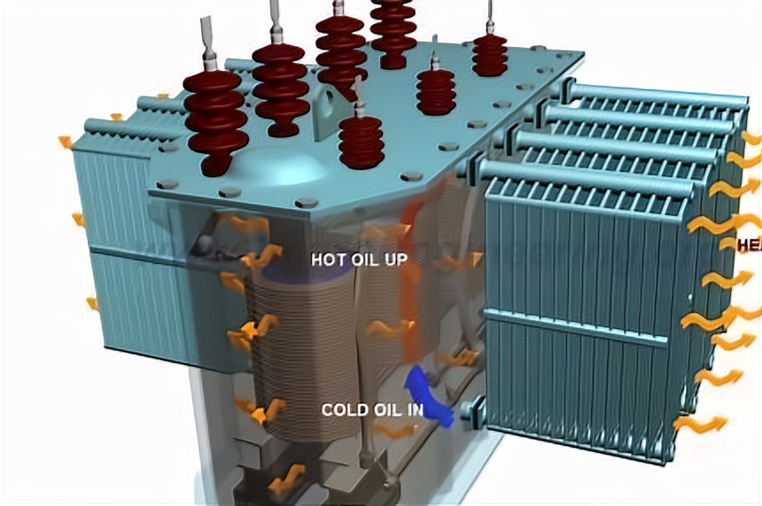 3D动画演示变压器工作原理，直观明了，让你秒懂！