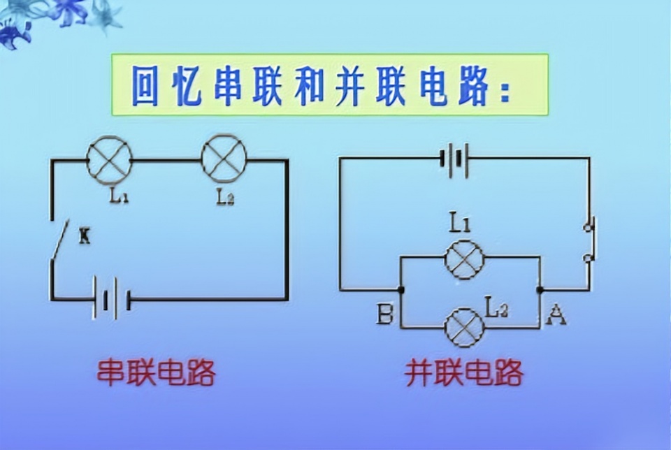 超详细讲解电路中并联与串联的关系，电工知识一学就懂系类！