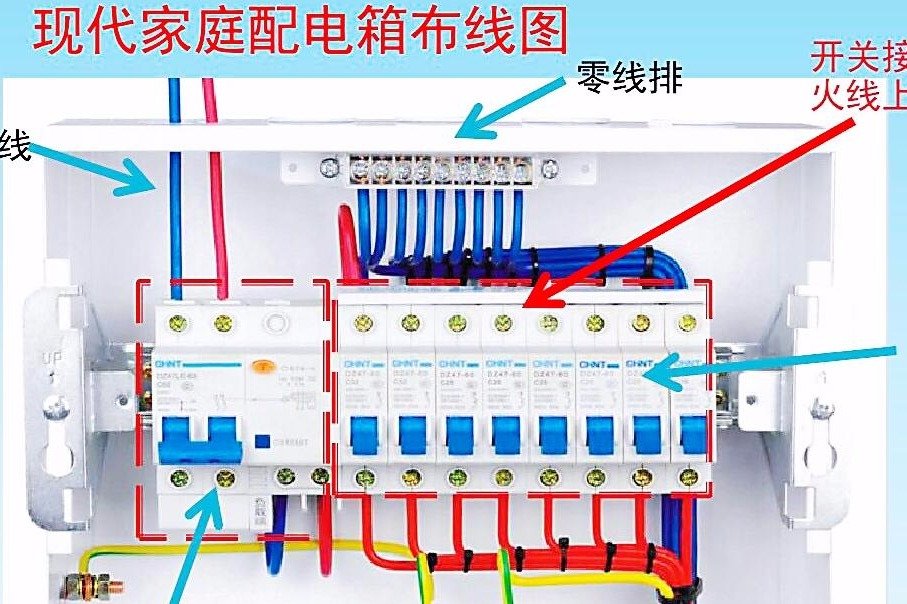 老电工绝活：不定时跳闸，看着挺难，吃透这3点，查故障手到擒来