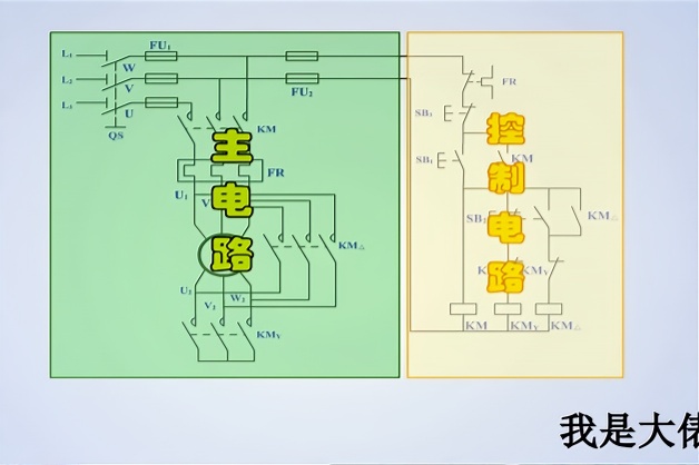 电工知识：星三角降压启动原理讲解，2分钟详解主电路和控制电路