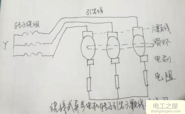 三相绕线式异步<a href=http://www.diangongwu.com/zhishi/diandongji/ target=_blank class=infotextkey>电动机</a>转子六个引线头分不清怎么测试