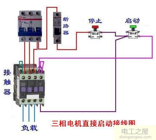 三相<a href=http://www.diangongwu.com/zhishi/diandongji/ target=_blank class=infotextkey>电动机</a>通常采用什么启动方式