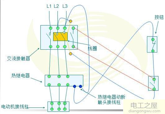 接触器自锁单向运转控制电路接线图及原理分析