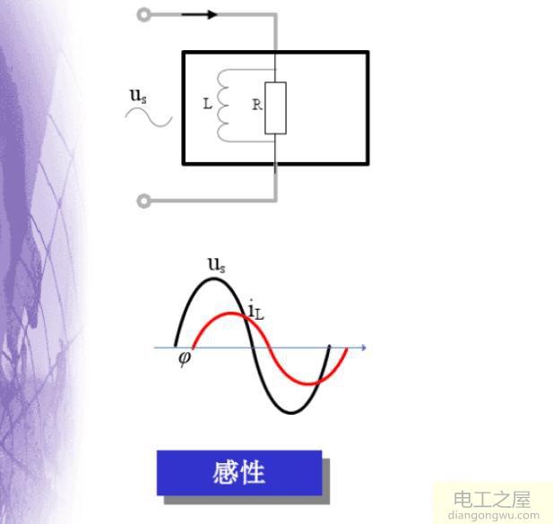 感性负载的定义和感性负载对功率的影响