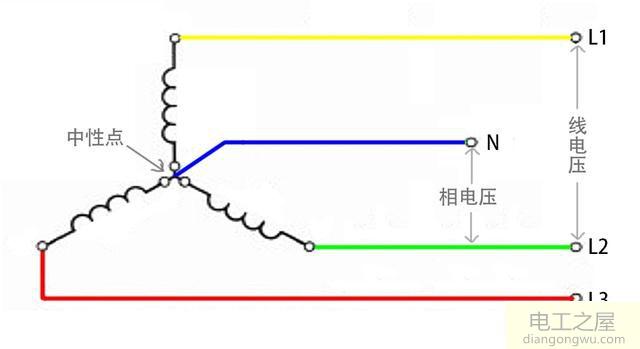 380电压全部都是火线吗