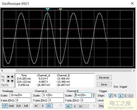 直流电源纹波系数怎样用示波器测试