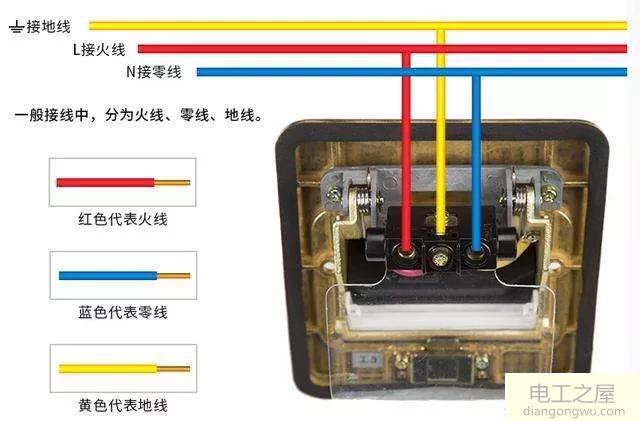 火线和零线必须一样粗吗