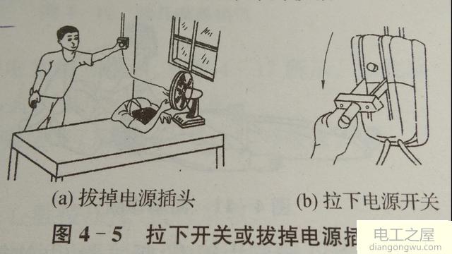 维修电工必须掌握的基础知识