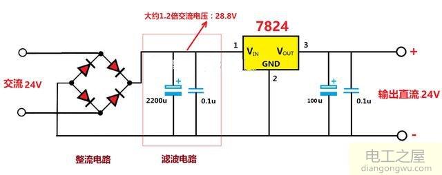 交流24V转直流24V原理