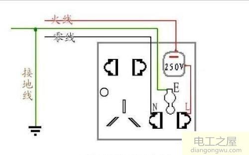 接了地线还会触电吗