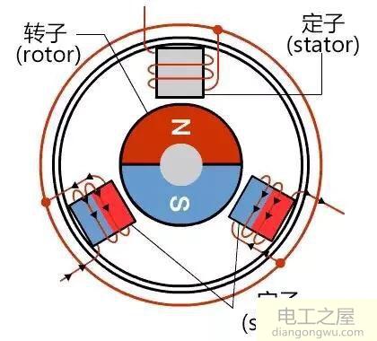 1根火线分三根进3p空开会怎样