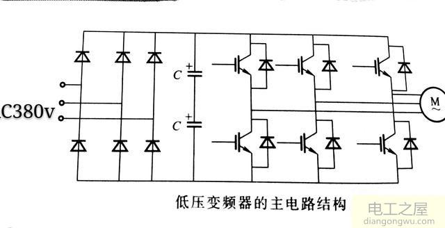 变频器的工作原理图详细讲解